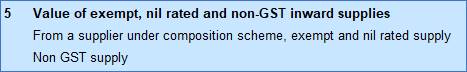 GSTR-3B Reports to File GST Returns in Tally.Erp9